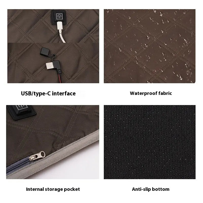 Product features including USB/type-C interface, waterproof fabric, internal storage pocket, and anti-slip bottom on a brown jacket.