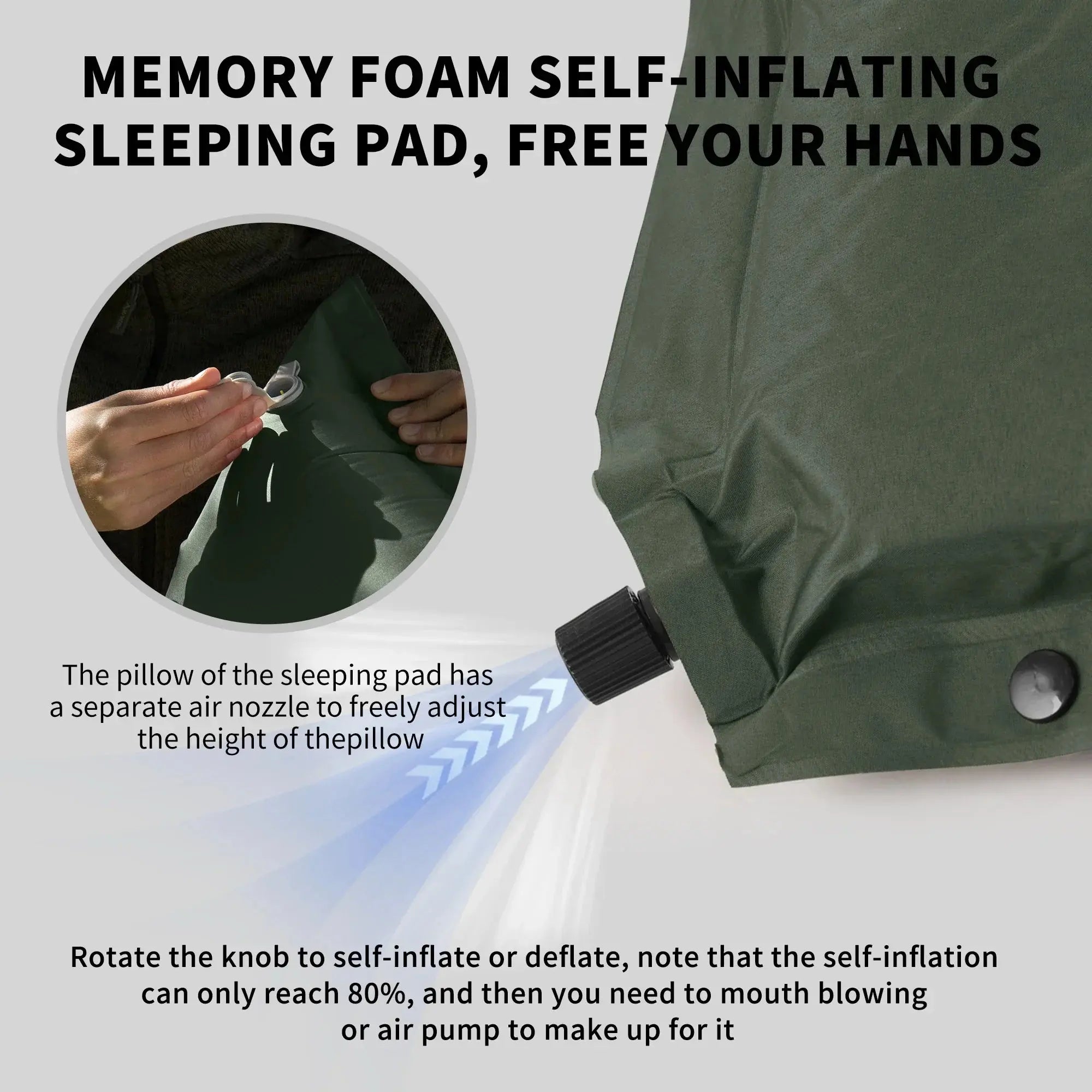 Memory foam self-inflating sleeping pad with text explaining its features on a white background.