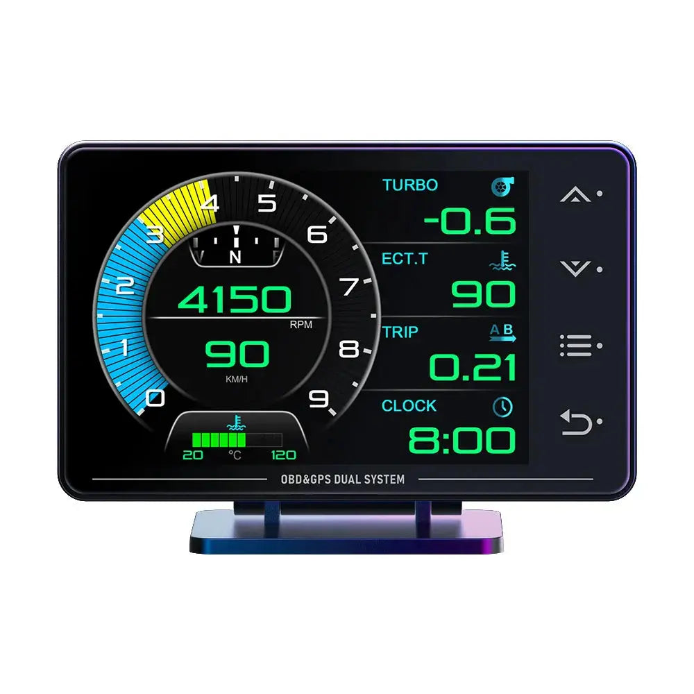 Digital dashboard display with various metrics on a white background