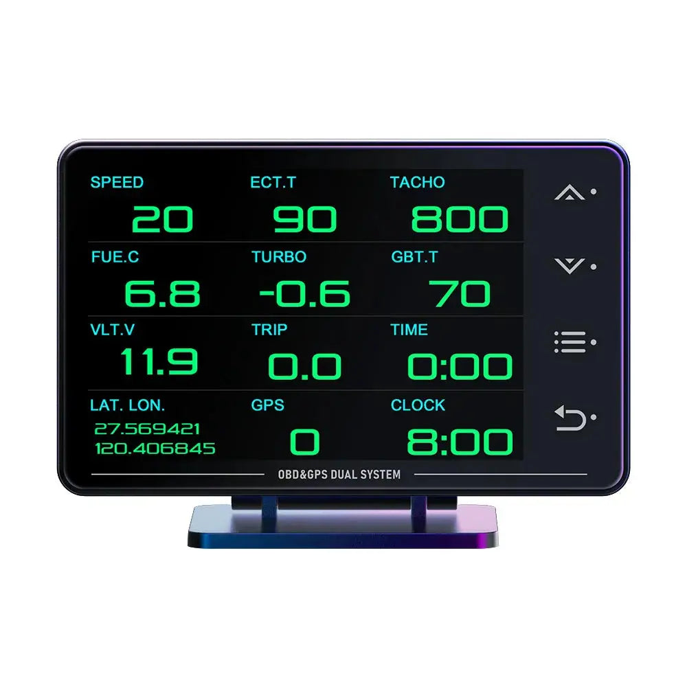 Digital display with various metrics on a white background