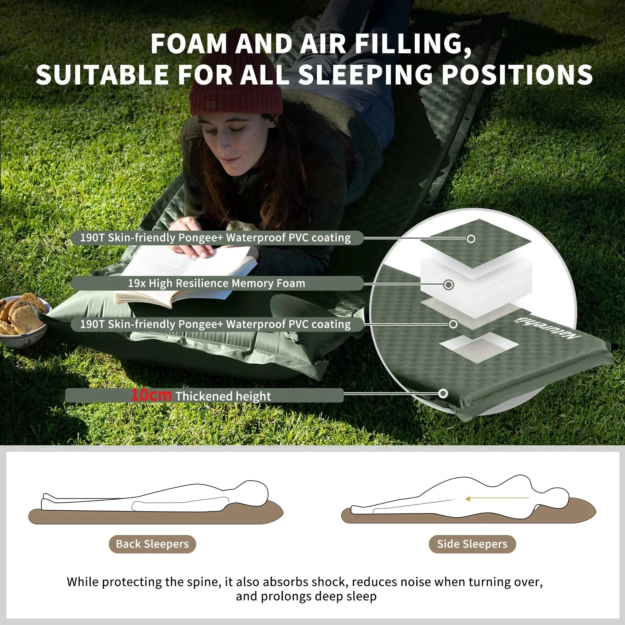 Person lying on a sleeping pad with product features highlighted, including foam and air filling suitable for all sleeping positions.