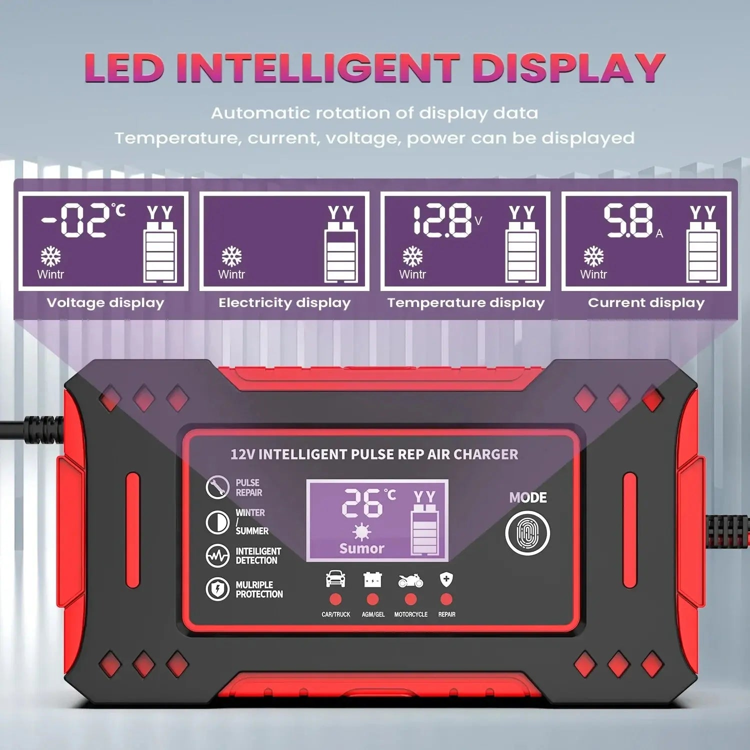 12V intelligent pulse repeat air charger with LED intelligent display on a light gray background