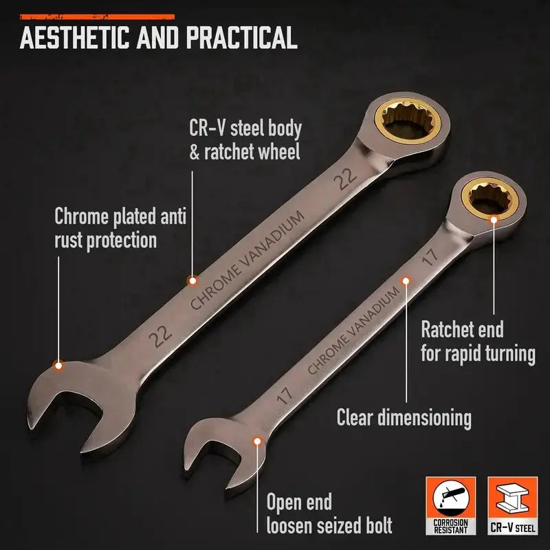 Two wrenches with text highlighting features on a dark background