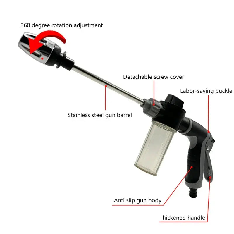 Pump sprayer with labeled features on a white background