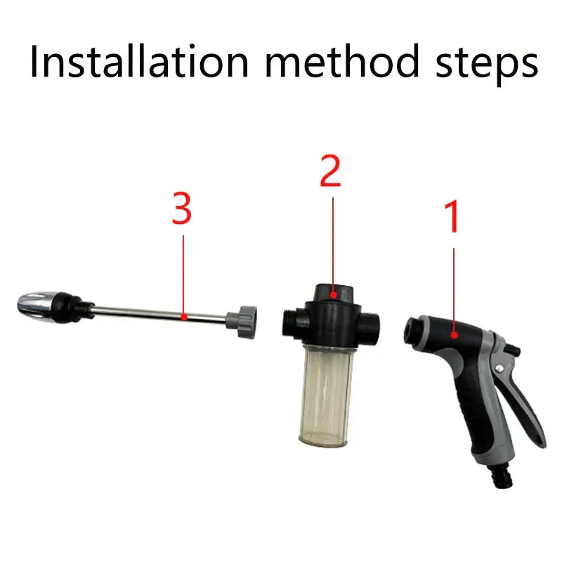 Three components of a pressure washer with numbered steps on a white background