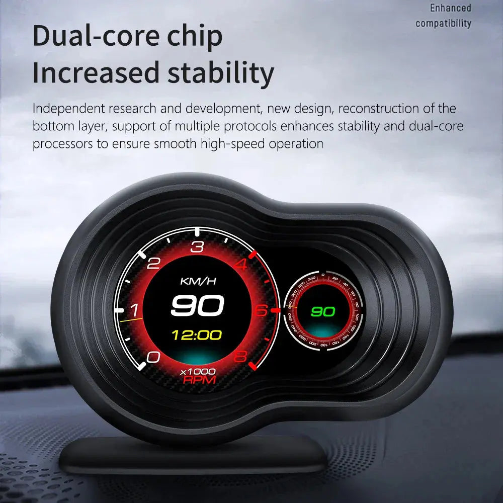 Car dashboard display with speedometer and tachometer, featuring dual-core chip technology.